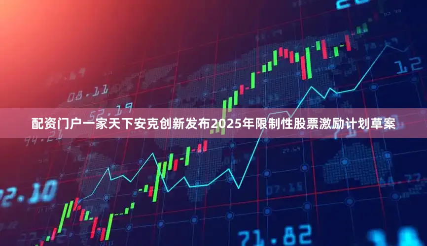 配资门户一家天下安克创新发布2025年限制性股票激励计划草案