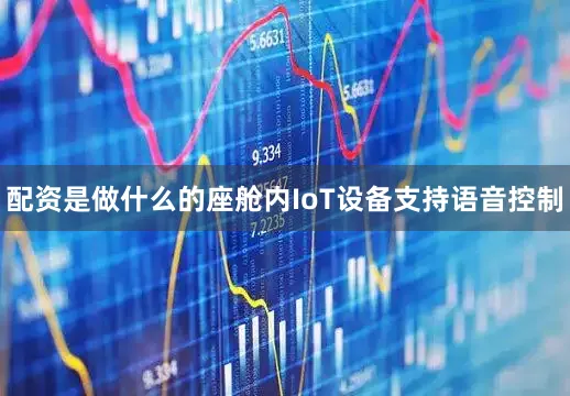 配资是做什么的座舱内IoT设备支持语音控制